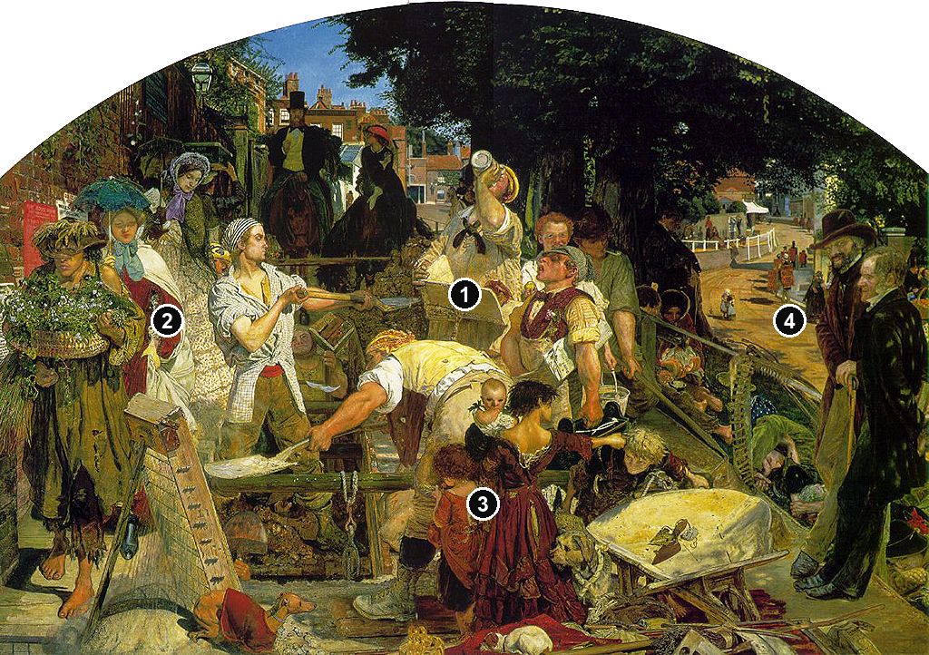 Annotated details from Work by Ford Madox Brown